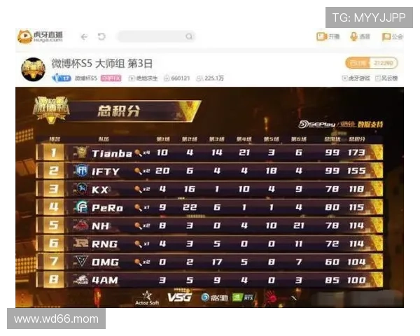 探索GG Poker的世界：掌握在线扑克致胜关键与高级策略